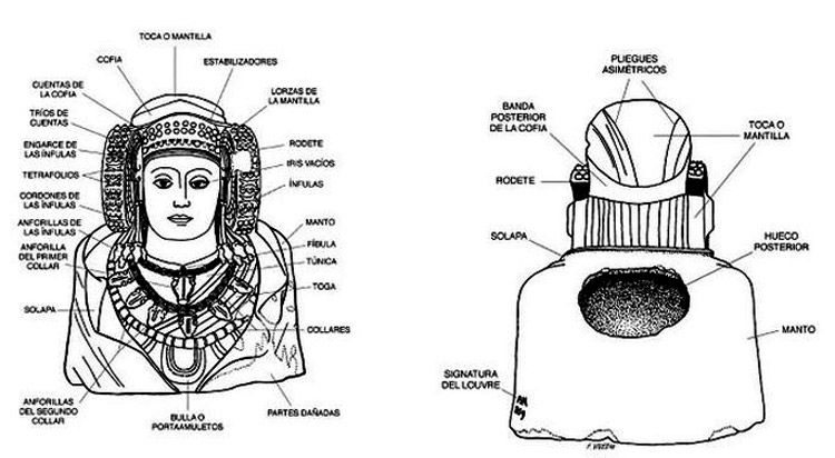 dama de elche caracteristicas generales